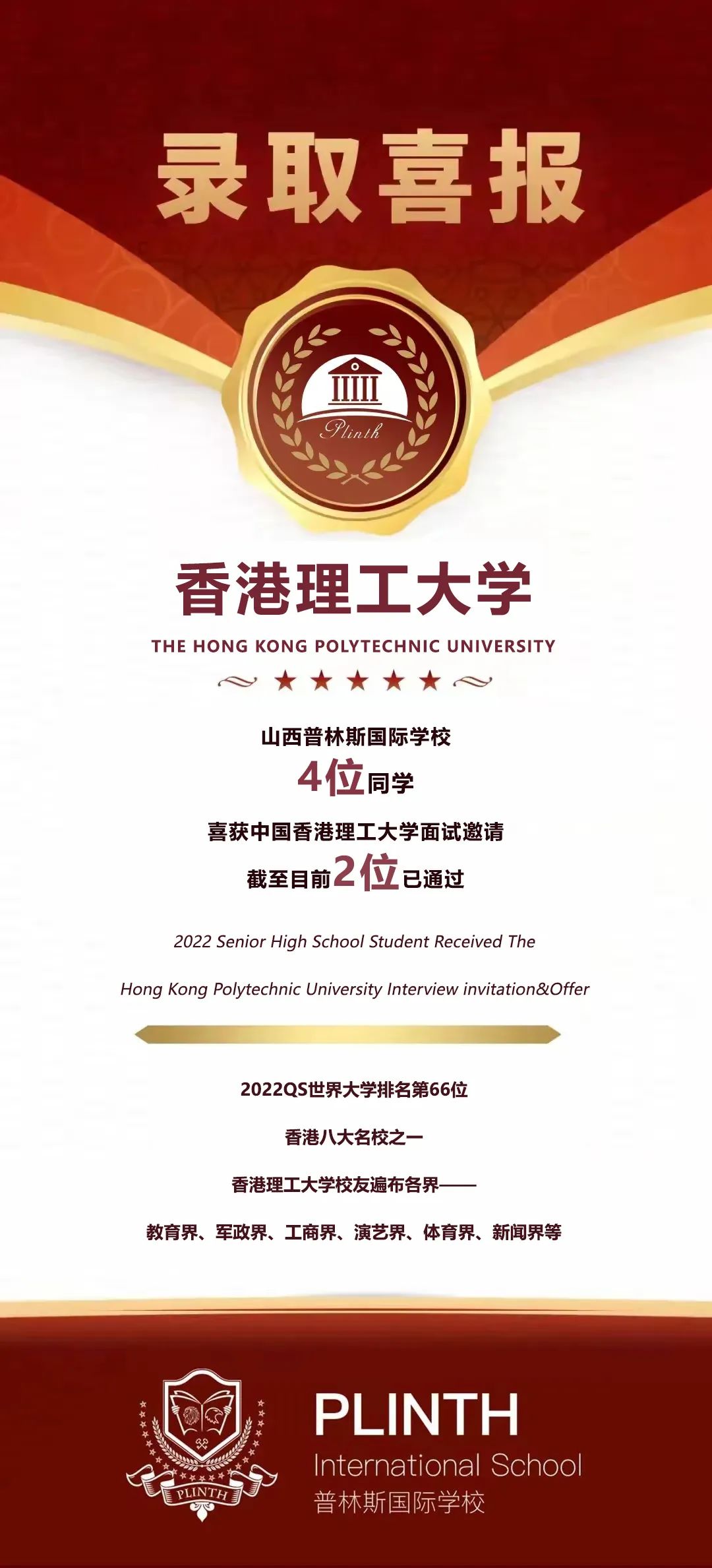 普林斯升学绩【香港篇】：香港八大名校之一—香港理工大学录取